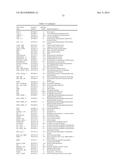 Genes and uses for plant improvement diagram and image