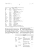 Genes and uses for plant improvement diagram and image