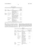 Genes and uses for plant improvement diagram and image