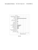 NOVEL PPETAC1 GENE AND METHOD TO MANIPULATE TREE ARCHITECTURE diagram and image