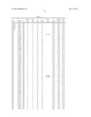 NOVEL PPETAC1 GENE AND METHOD TO MANIPULATE TREE ARCHITECTURE diagram and image