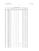 NOVEL PPETAC1 GENE AND METHOD TO MANIPULATE TREE ARCHITECTURE diagram and image