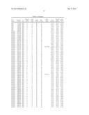 NOVEL PPETAC1 GENE AND METHOD TO MANIPULATE TREE ARCHITECTURE diagram and image