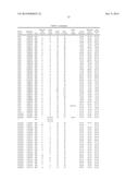 NOVEL PPETAC1 GENE AND METHOD TO MANIPULATE TREE ARCHITECTURE diagram and image