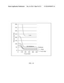 Occupant Support Adapted to Manage Pressure Ulcer Risk and Associated Risk     Management Methods diagram and image