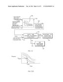 Occupant Support Adapted to Manage Pressure Ulcer Risk and Associated Risk     Management Methods diagram and image