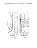 PHASE BEHAVIORS AND PROPERTIES OF CERTAIN TRIACYLGLYCEROLS AND FATTY ACID     METHYL ESTERS diagram and image