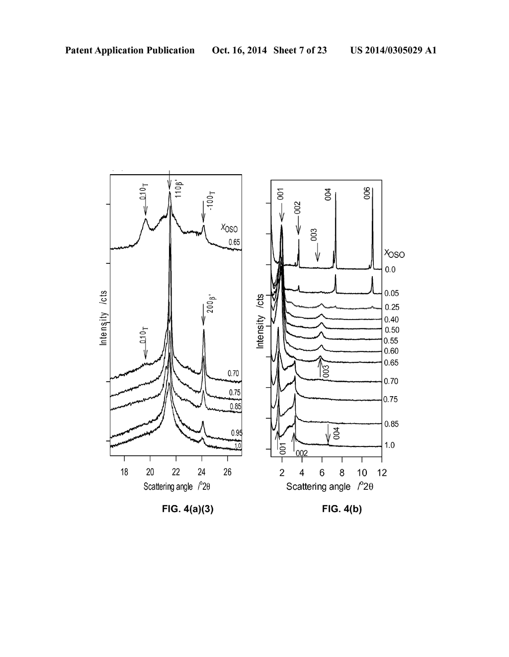 PHASE BEHAVIORS AND PROPERTIES OF CERTAIN TRIACYLGLYCEROLS AND FATTY ACID     METHYL ESTERS - diagram, schematic, and image 08