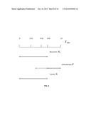 PHASE BEHAVIORS AND PROPERTIES OF CERTAIN TRIACYLGLYCEROLS AND FATTY ACID     METHYL ESTERS diagram and image