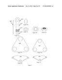 Dome Structure diagram and image