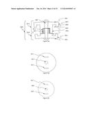 Dome Structure diagram and image