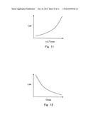 CONTROL DEVICE FOR AN ELECTRICALLY HEATED CATALYST, AND ELECTRODE     DETERIORATION DEGREE ESTIMATION DEVICE FOR AN ELECTRICALLY HEATED     CATALYST diagram and image