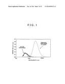 SOLAR-THERMAL CONVERSION MEMBER, SOLAR-THERMAL CONVERSION DEVICE, AND     SOLAR THERMAL POWER GENERATION DEVICE diagram and image