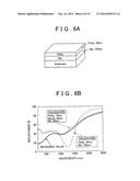 SOLAR-THERMAL CONVERSION MEMBER, SOLAR-THERMAL CONVERSION DEVICE, AND     SOLAR THERMAL POWER GENERATION DEVICE diagram and image