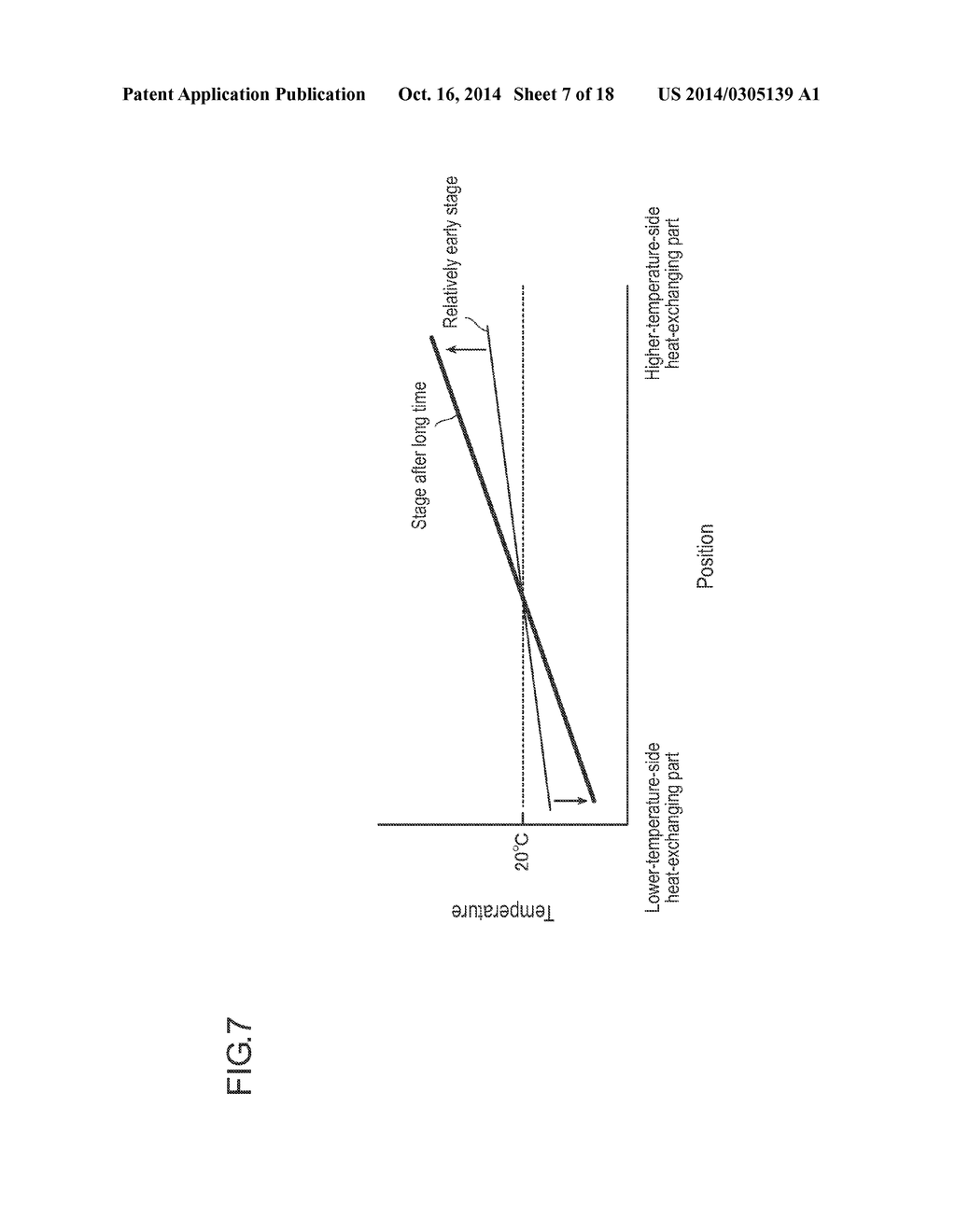 MAGNETIC HEATING/COOLING APPARATUS - diagram, schematic, and image 08