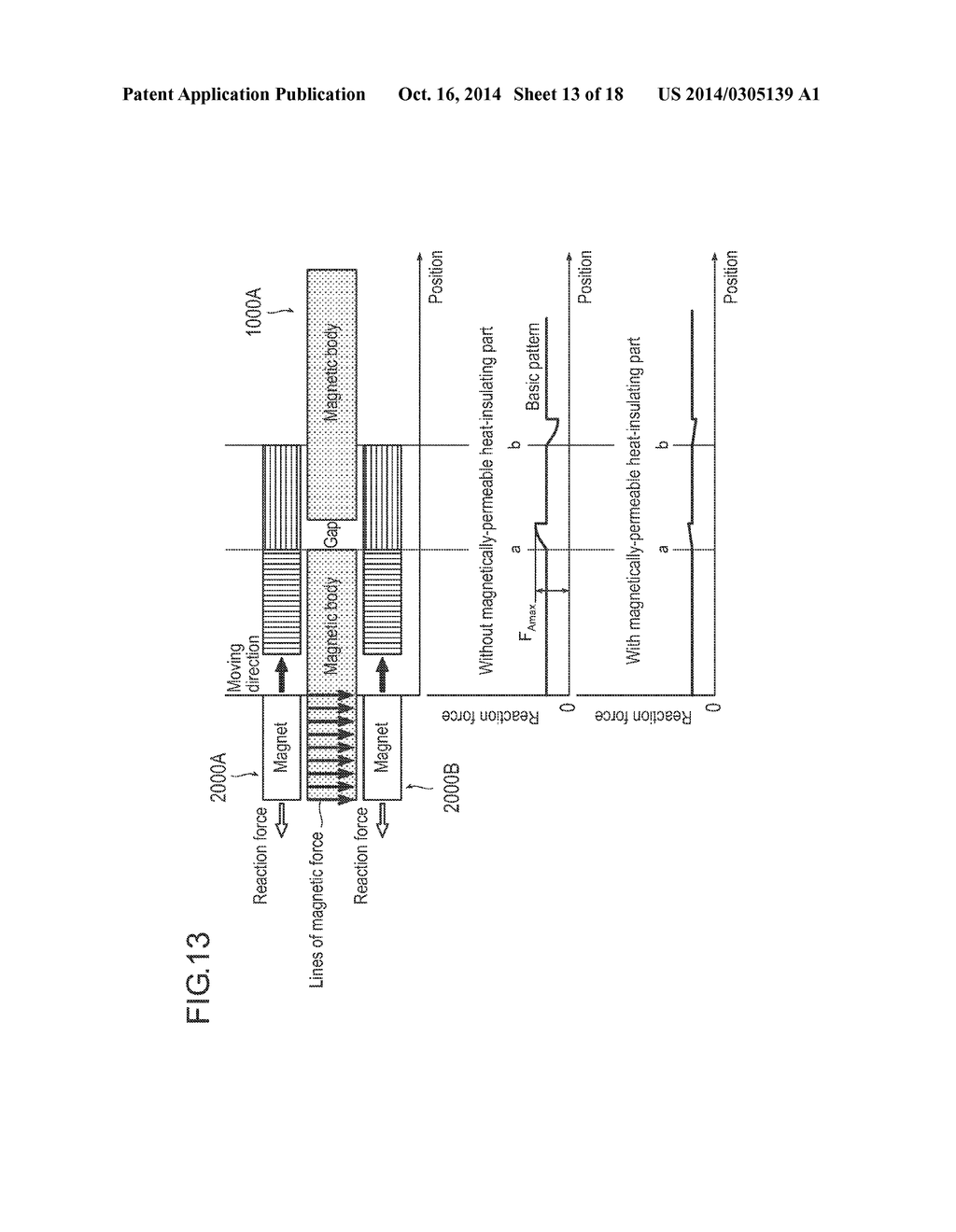 MAGNETIC HEATING/COOLING APPARATUS - diagram, schematic, and image 14