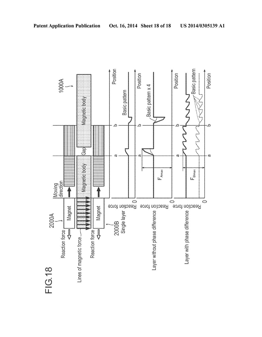 MAGNETIC HEATING/COOLING APPARATUS - diagram, schematic, and image 19