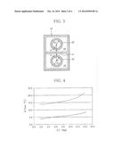 In-Chamber Condenser diagram and image