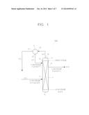 PURIFYING METHOD, PURIFYING APPARATUS, AND MANUFACTURING METHOD OF     2,3,3,3-TETRAFLUOROPROPENE diagram and image