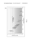 TECHNIQUES FOR CALIBRATING AN AIR-FLOW SENSOR FOR ADAPTER SLOTS IN A DATA     PROCESSING SYSTEM diagram and image