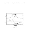 SYSTEM FOR MEASUREMENT OF FLUID LEVELS IN MULTI-PHASE FLUIDS diagram and image