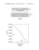 SYSTEM FOR MEASUREMENT OF FLUID LEVELS IN MULTI-PHASE FLUIDS diagram and image