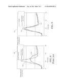 Selective Catalytic Reduction Outlet Mixing Device diagram and image