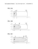 Surface Acoustic Wave Sensor diagram and image