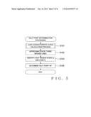 METHOD AND APPARATUS FOR IDENTIFYING KEY-DAMPER HALF REGION OF KEYBOARD     MUSICAL INSTRUMENT diagram and image