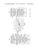 KEYBOARD MUSICAL INSTRUMENT, AND METHOD FOR RECORDING HALF PERFORMANCE OF     PEDAL OR KEY DAMPER ON KEYBOARD MUSICAL INSTRUMENT diagram and image