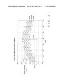 KEYBOARD MUSICAL INSTRUMENT, AND METHOD FOR REPRODUCING HALF PERFORMANCE     OF PEDAL OR KEY DAMPER ON KEYBOARD MUSICAL INSTRUMENT diagram and image