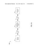 Passivation of Nonlinear Optical Crystals diagram and image