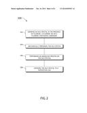 Passivation of Nonlinear Optical Crystals diagram and image