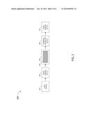 Passivation of Nonlinear Optical Crystals diagram and image