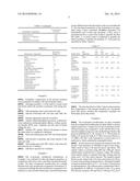 AQUEOUS ORAL CARE COMPOSITIONS diagram and image