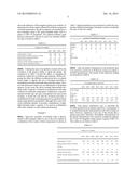 Priming Mixtures for Small Arms diagram and image