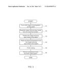 DECOUPAGE METHOD diagram and image