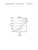 COMPOSITION OF POLYBUTADIENE-BASED FORMULA FOR DOWNHOLE APPLICATIONS diagram and image