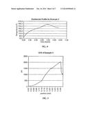 COMPOSITION OF POLYBUTADIENE-BASED FORMULA FOR DOWNHOLE APPLICATIONS diagram and image