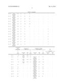 COMPOSITION FOR FORMING COPPER PATTERN AND METHOD FOR FORMING COPPER     PATTERN diagram and image