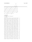 PENICILLIUM AMAGASAKIENSE GLUCOSE OXIDASE MUTANTS diagram and image