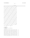 PENICILLIUM AMAGASAKIENSE GLUCOSE OXIDASE MUTANTS diagram and image