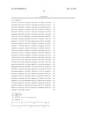 PENICILLIUM AMAGASAKIENSE GLUCOSE OXIDASE MUTANTS diagram and image