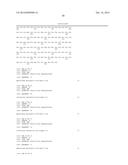 PENICILLIUM AMAGASAKIENSE GLUCOSE OXIDASE MUTANTS diagram and image