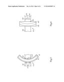 Medical Device Packaging System, Package And Method diagram and image