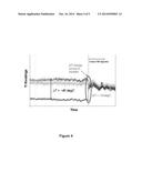 METHOD FOR OPTIMIZING CATALYST/OIL MIXING IN AN FCC REACTOR FEED ZONE diagram and image