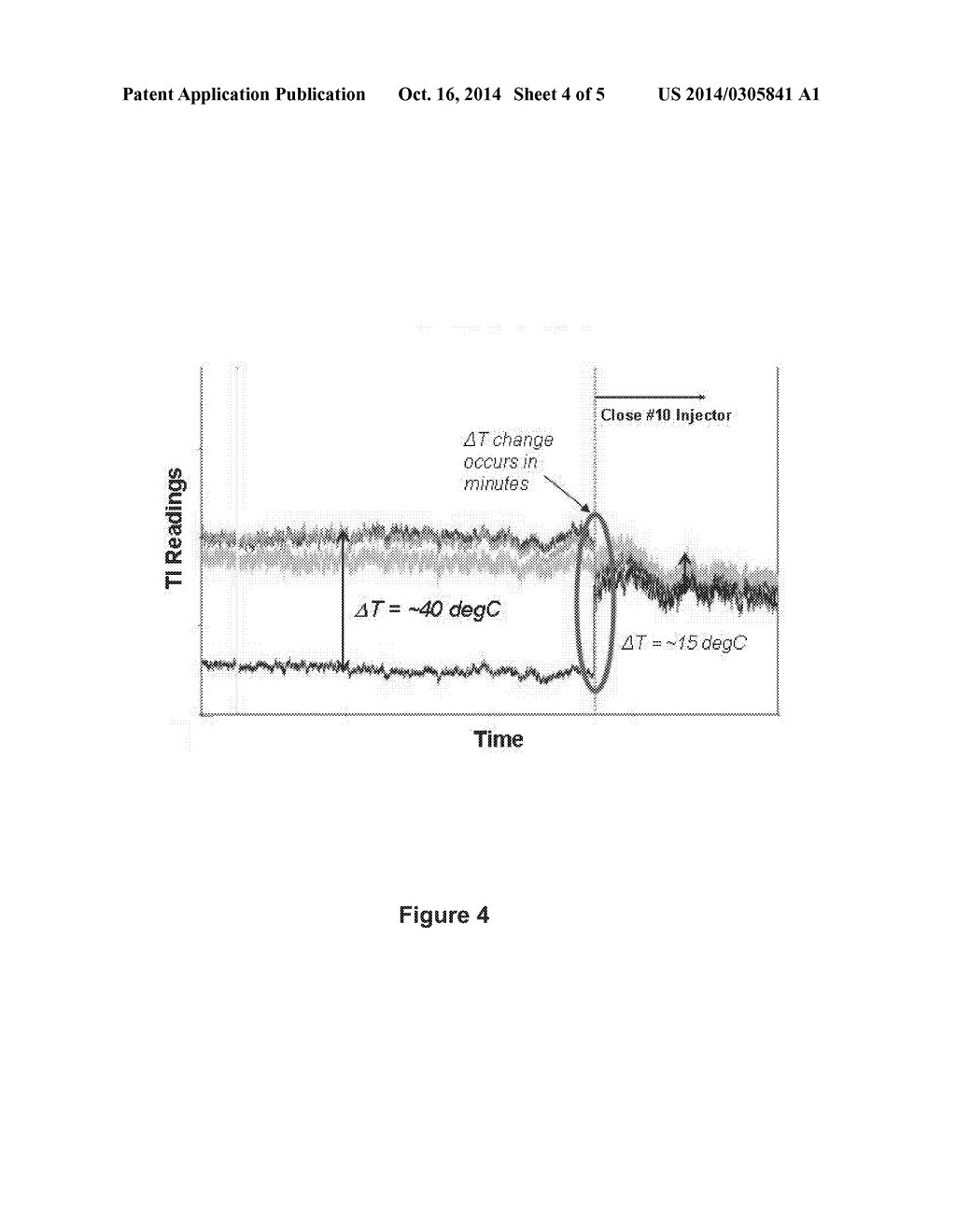 METHOD FOR OPTIMIZING CATALYST/OIL MIXING IN AN FCC REACTOR FEED ZONE - diagram, schematic, and image 05