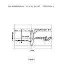 METHOD FOR OPTIMIZING CATALYST/OIL MIXING IN AN FCC REACTOR FEED ZONE diagram and image