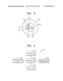 NURSING BOTTLE USING TRANSPARENT FLEXIBLE DISPLAY diagram and image