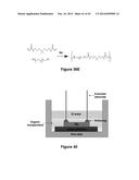 TRANSIENT ELECTRONIC DEVICES COMPRISING INORGANIC OR HYBRID INORGANIC AND     ORGANIC SUBSTRATES AND ENCAPSULATES diagram and image